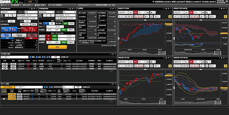 DMMFX PLUS